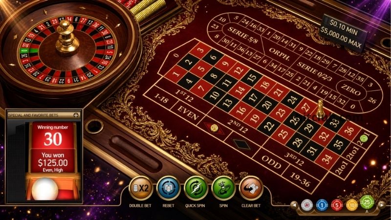 Chiến Thuật Fibonacci Tại HitClub